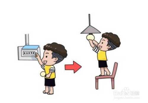 家庭節約用電有什么好辦法？
