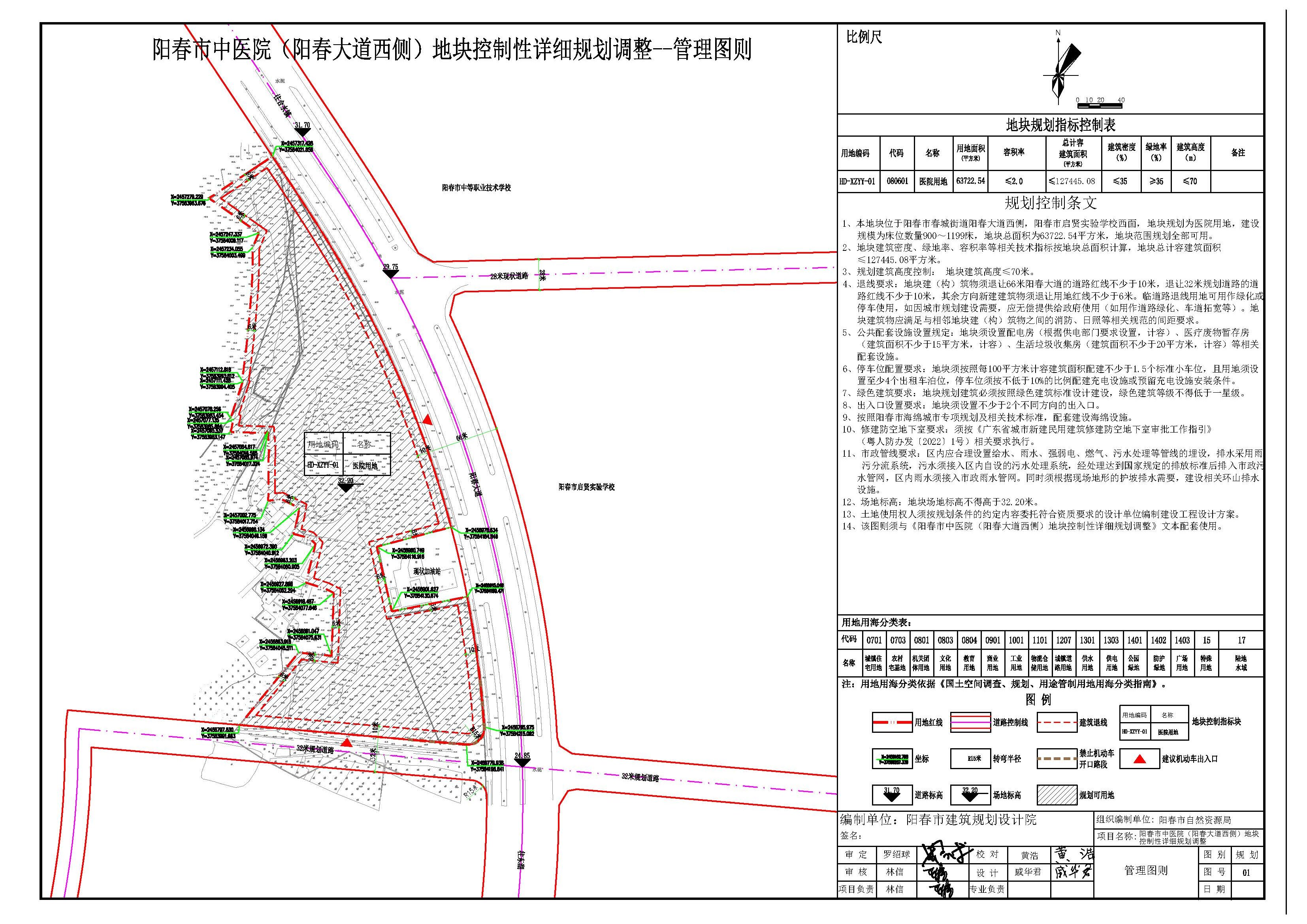 2.陽春市中醫院（陽春大道西側）地塊控制性詳細規劃調整25.1.13 Layout1 (1).jpg